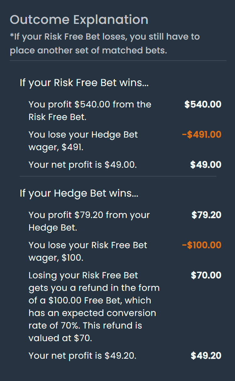 Bet match