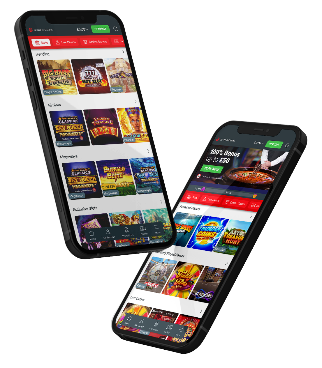All slots mobile